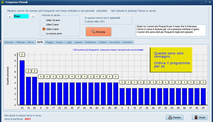 frequenza mensile dei numeri al lotto