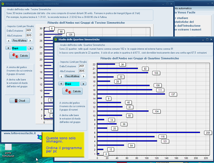 quartine simmetriche, lostto stats