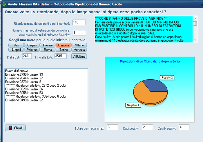 numeri ritardatari che poi si ripetono