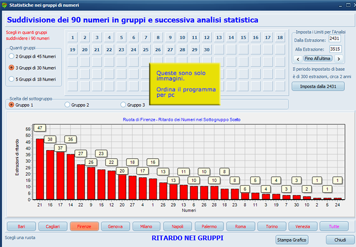 lotto stats su gruppi di numeri selezionati