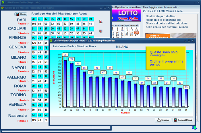 frequenza e ritardo dei numeri al lotto